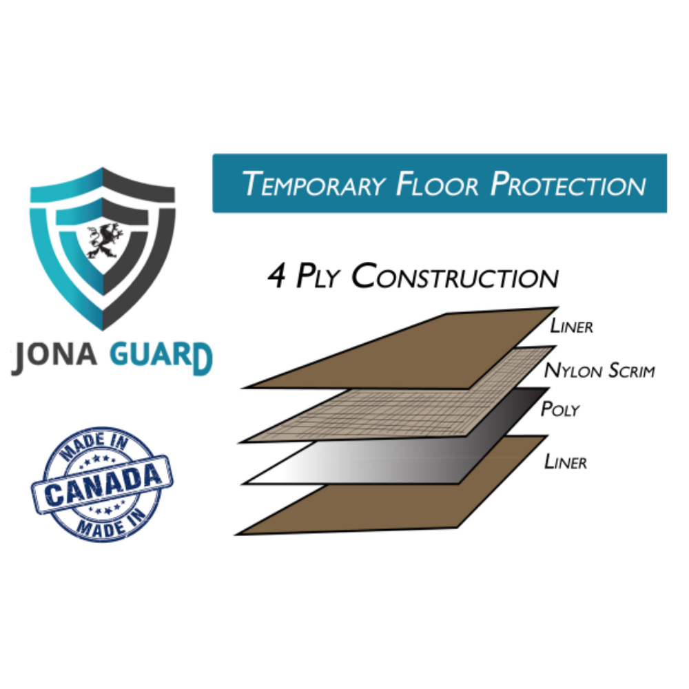 Jona Guard 4 Ply Moisture Resistant Floor Protection Heavy Duty 36×100 - Image 2